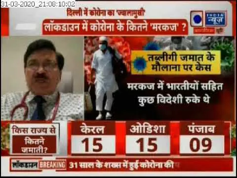 तबलिघी जमातीला बनवल बळीचा बकरा | FIR रद्द करण्याचे न्यायालयाचे आदेश