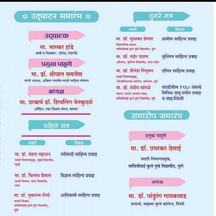 एस. एम. जोशी कॉलेजमध्ये मराठी विषयाचे आंतरराष्ट्रीय वेबिनारचे आयोजन एस. एम. जोशी कॉलेजमध्ये मराठी विषयाचे आंतरराष्ट्रीय वेबिनारचे आयोजन